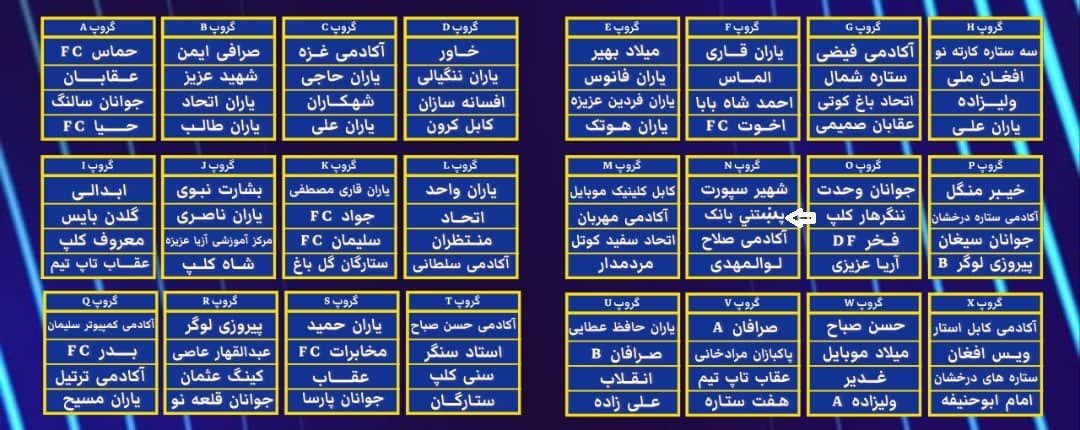 96 participated teams